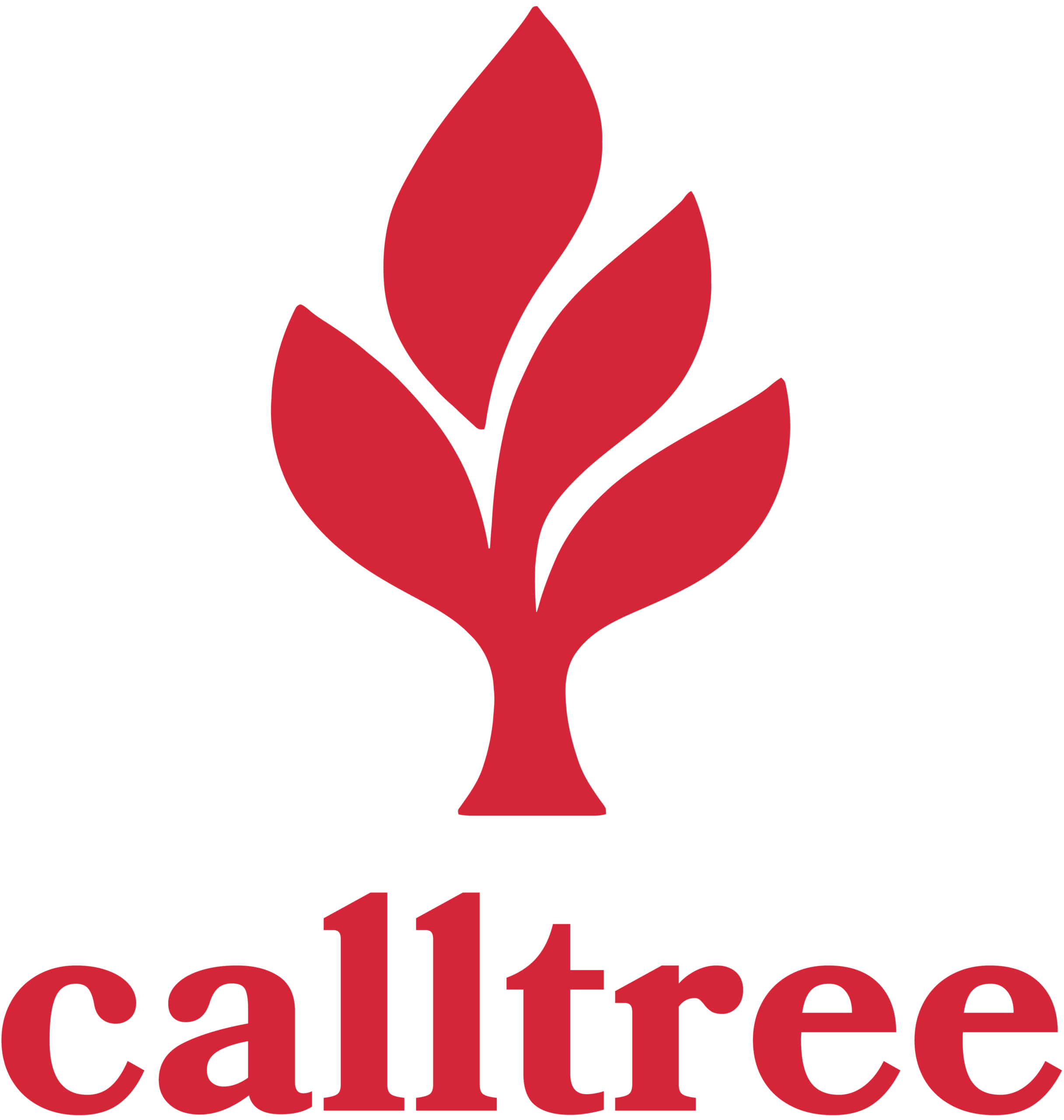 Calltree